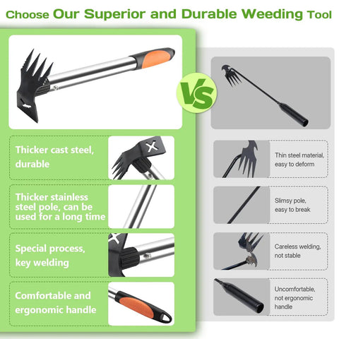 17 Inch Weed Puller Tool 2 In 1 Garden Hoe And Rake For Weeding Uprooting Planting Portable Manual Weeder With 4 Teeth Rake