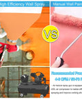 1.5 Gallon Air Hopper Texture Drywall Sprayer Featuring Three Precision Nozzles for comparison with manual painting roller.