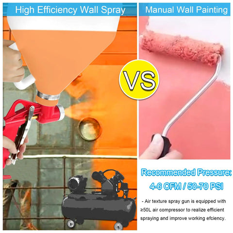 1.5 Gallon Air Hopper Texture Drywall Sprayer Featuring Three Precision Nozzles for comparison with manual painting roller.
