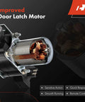 Improved door latch motor showcasing sensitive action, quick response, smooth running, and remote control features.