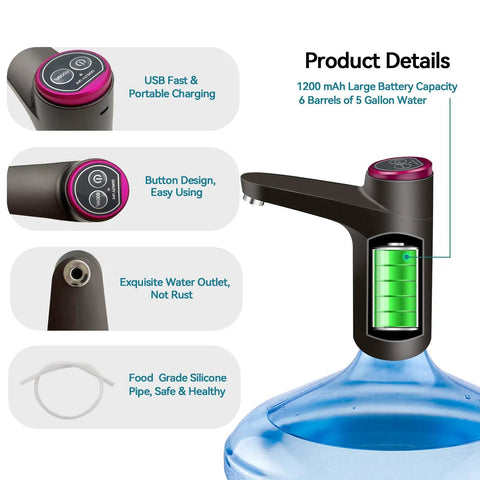 USB Rechargeable Water Dispenser Pump For 5 Gallon Bottles, close-up on dual-mode button and battery indicator, black design