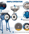 Diagram showing operation of 2 In 1 Dry And Wet Grain Mill Grinder Electric 110V with adjustable grind feature