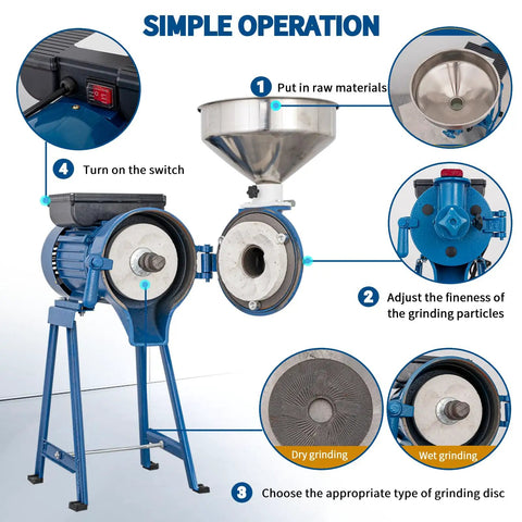 Diagram showing operation of 2 In 1 Dry And Wet Grain Mill Grinder Electric 110V with adjustable grind feature