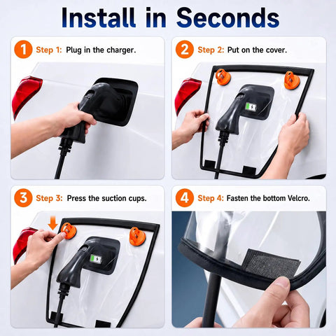 Step-by-step installation guide for Hella Tough EV Charging Port Cover With Heavy Duty Magnets And Lock Tight Suction.