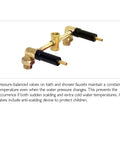 Pressure-balanced valves from Oakmont Bath And Shower Trim Kit With Valve And Dual Handle High Pressure Shower Head Water Saving Satin Nickel Finish