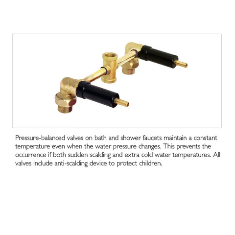 Pressure-balanced valves from Oakmont Bath And Shower Trim Kit With Valve And Dual Handle High Pressure Shower Head Water Saving Satin Nickel Finish