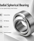 Heavy Duty GE17C Radial Spherical Plain Bearing Set Of 2 With 17 Millimeter Inner Diameter And 30 Millimeter Outer Diameter Precision Fit For Industrial Machines That Kick Butt, showing hardened steel bearing for heavy load.