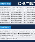 Model compatibility list for DC Drive Motor With Flywheel Replacement For Treadmills on NordicTrack and ProForm models.
