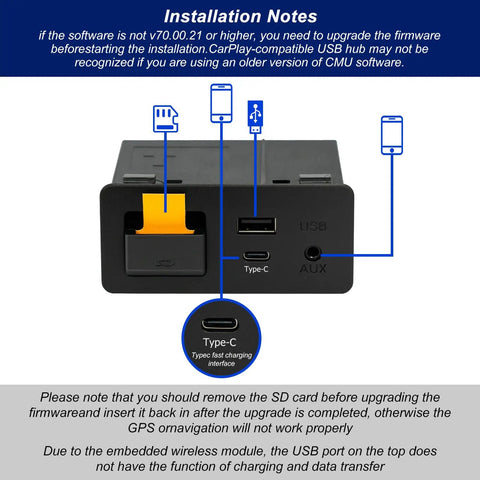 Mazda Type-C Wireless CarPlay Retrofit Kit for MZD Connect System 2015 2020 Models Upgraded 2024 with USB and AUX ports