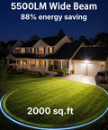Motion Sensor Flood Lights for Outdoor, 270° Hardwired Security Light,2Pack illuminating large lawn, highlighting energy efficiency.