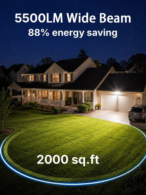 Motion Sensor Flood Lights for Outdoor, 270° Hardwired Security Light,2Pack illuminating large lawn, highlighting energy efficiency.