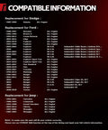 Compatible information list for Hit The Pavement Rolling Smooth With These Heavy Duty Forged Wheel Spacers And Adapter Kits One Inch Thick Hub Centric Design Locks Secure While Converting 5X4.5 To 5X5.5 Bolt Patterns For Chevy Taurus Mustang.
