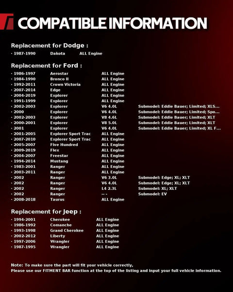 Compatible information list for Hit The Pavement Rolling Smooth With These Heavy Duty Forged Wheel Spacers And Adapter Kits One Inch Thick Hub Centric Design Locks Secure While Converting 5X4.5 To 5X5.5 Bolt Patterns For Chevy Taurus Mustang.