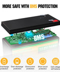 12V 10Ah LiFePO4 Deep Cycle Battery With Built In BMS For Fish Finder Lighting And Backup Power cutaway view showcasing BMS