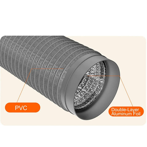 Flexible Insulated Duct Pipe For Dryer Vents And Exhaust Fans 6 Inch 7 Inch 8 Inch 10 Foot Long With Triple Layer Aluminum Foil PVC