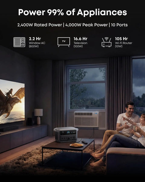 Solix C2000 Gen 2 Portable Power Station 2400W Peak 4000W Solar Generator in cozy living room powering TV and AC