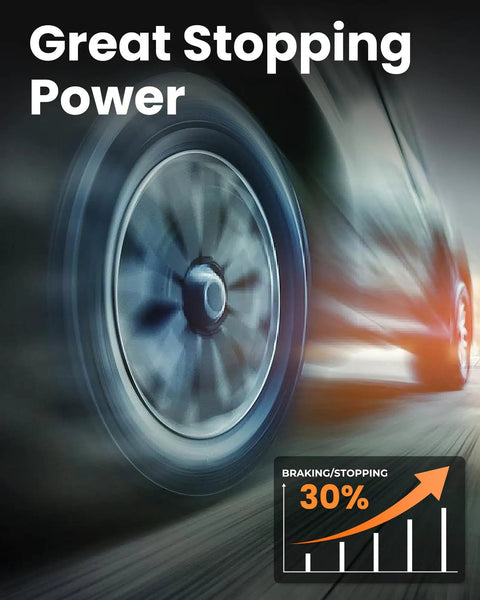 High performance vehicle showing great stopping power, linked to Beefed Up Front Brake Kit For Toyota Corolla 2009 Through 2019.