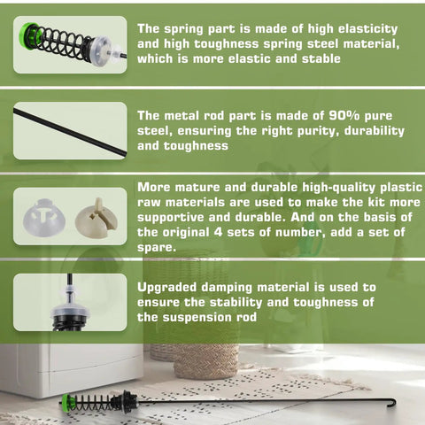 Washer Suspension Rod Kit Replacement components and materials for front-load washers, highlighting spring and metal rod parts.