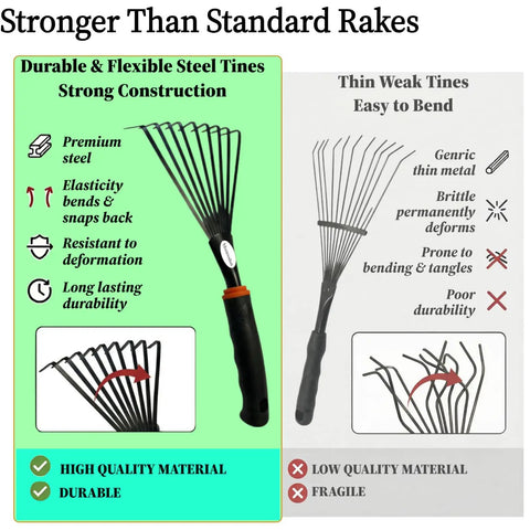 Comparison of a Two Pack Garden Hand Rake With Durable Steel Tines Small Shrub Rake With Ergonomic Non Slip Handle and a weaker rake
