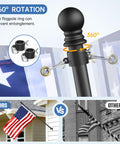 Flag Pole Kit With 3x5 USA Flag 6Ft Heavy Duty Steel Tangle Free Flagpole For Outdoor Home Display, showing 360-degree rotation feature