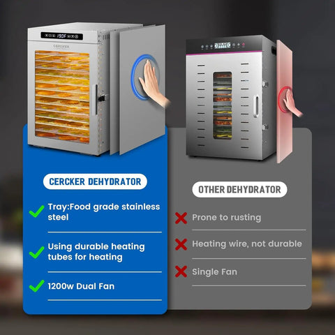 Comparison of heavy duty 14 tray food dehydrator engineered from commercial grade stainless steel with dual fan design.