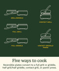 Cuisinart Griddler FIVE Electric Grill With Panini Press showing five cooking modes: grill, griddle, contact grill, panini.