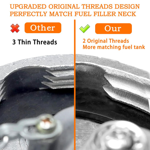 Truck Fuel Tank Cap Non Locking Solid Ultra Low Sulfur Three And A Half Inch Nominal Five Point Five TPI Replacement For FTA C 442 Compatible With Heavy Duty Trucks And Fleet Vehicles