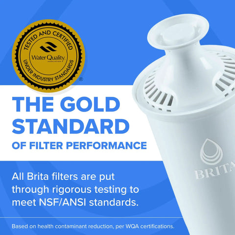 High Density Water Filter For Pitchers And Dispensers Traps 2x Contaminants, BPA Free, certified filter with gold standard badge
