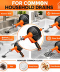 Wipe Blockages Off The Map With This Badass 33 Foot Heavy Duty Drain Snake Auger for kitchen, bathroom, and floor drains.