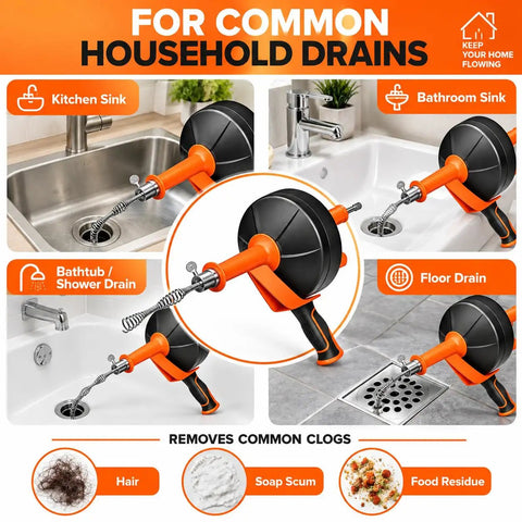 Wipe Blockages Off The Map With This Badass 33 Foot Heavy Duty Drain Snake Auger for kitchen, bathroom, and floor drains.