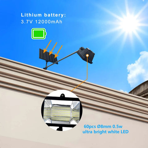 Solar Billboard Light For Business Signs Aluminum Outdoor Sign Lighting With 60 LED Super Bright Illumination showcasing panel and LEDs.