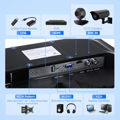 Ports and connectivity options on 18.5 Inch CCTV Security Monitor With 4K Input Support, 1366x768 HD LED Display, Ultra Thin Frame, HDMI VGA BNC USB Ports, Crisp Surveillance Screen For DVRs, Home Or Office Use