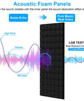 Four Pack Heavy Duty Acoustic Foam Panels Top Tier Sound Deadening Wall Tiles Noise Cancelling Studio Pads Pro Grade Soundproofing showing sound wave absorption effects.