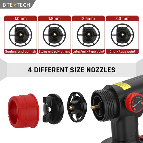 Cordless HVLP Paint Sprayer For Milwaukee 18v Battery Tool Only, 200w Brushless Motor showing four nozzle sizes for various paints.