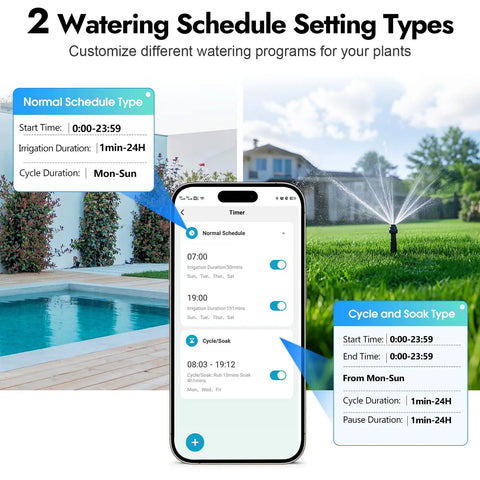 WiFi Water Timer For Garden Hose Smart Sprinkler Timer With App Remote Control Alexa Voice Control Rain Delay Manual Mode