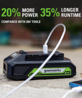 Beefy 24V Brushless Drill Driver And One Quarter Inch Impact Driver Combo Kit With Dual USB Power Bank Batteries charging phone