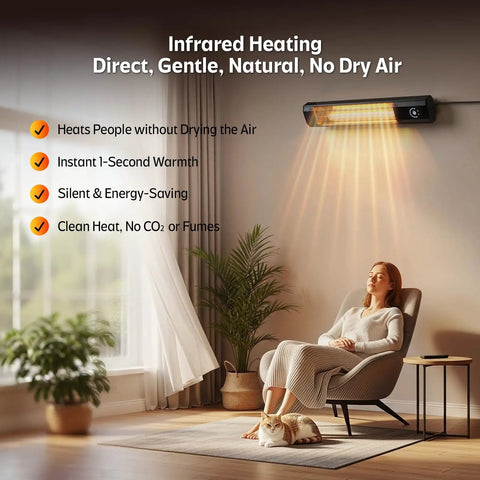 34 Inch 1500W Infrared Patio Heater With Motion Sensor IPX5 Waterproof 9 Heat Levels And 9H Timer Wall Mounted Indoor Outdoor Space Heater installed indoors.