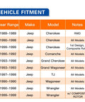 Vehicle fitment chart for Jeep models including Cherokee, Comanche, Grand Cherokee, Wagoneer, TJ, Wrangler from 1989 to 1999.