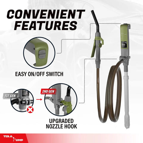 Heavy Duty Fuel Transfer Pump With Slick Quick Flow Control Nozzle And 10 FT Vinyl Discharge Hose showing easy on/off switch and upgraded nozzle hook.