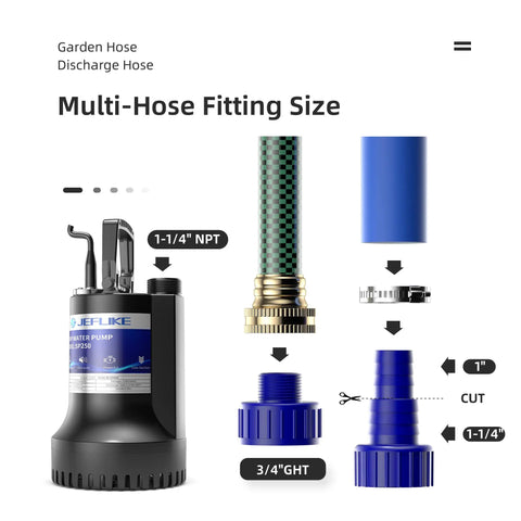 Diagram showing the Half Horsepower Submersible Sump Pump For Pool Draining Portable Utility Water Pump with hose fittings.