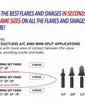 Diagram showing Five Piece Drill Bit Flaring Set for Copper and Aluminum Tubes 1/4 3/8 1/2 5/8 3/4 Inch Quick Flare Tool