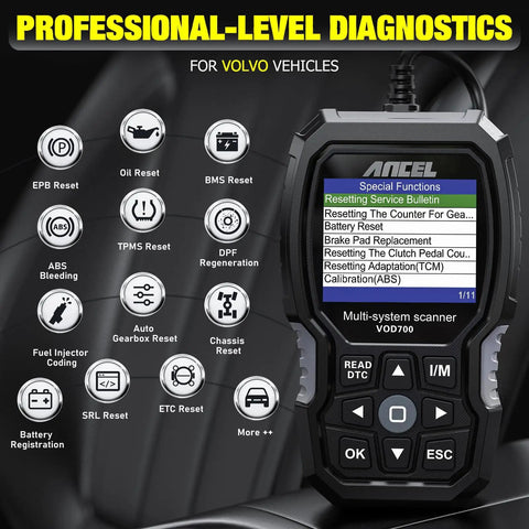 Volvo All Systems OBD2 Scanner With Full Diagnostic Tool For Volvo Cars Pro Grade Code Reader showing diagnostic features on screen.