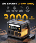 600W Portable Power Station With 268.8Wh Lifepo4 Battery And Pure Sine Wave Output showing LCD display and ports.