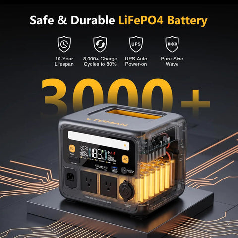 600W Portable Power Station With 268.8Wh Lifepo4 Battery And Pure Sine Wave Output showing LCD display and ports.