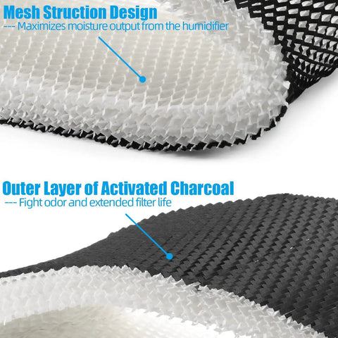 Close-up of Humidifier Filter D Replacement For Holmes Sunbeam Honeywell Humidifiers 2 Pack showing mesh design and charcoal layer