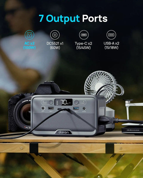 Pocket Sized Power Station With LiFePO4 Battery, 89.6Wh, connected to multiple devices on a wooden table outdoors.