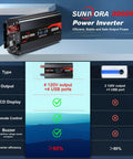 3000W Power Inverter 12V To 120V DC To AC Converter With LCD Remote 6000W Peak Surge showing detailed specifications and outputs.