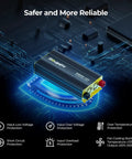 3000W Pure Sine Wave Inverter for Off Grid Power Systems and RVs with safety and cooling features highlighted.