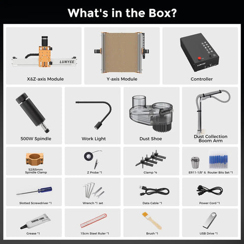 Components included with 4040 Pro Max CNC Router Machine For Makers With 500W Spindle NEMA 23, including spindle and tools.