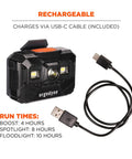 Skullerz 8987 Rechargeable Universal Hard Hat LED Light with USB-C cable on white background